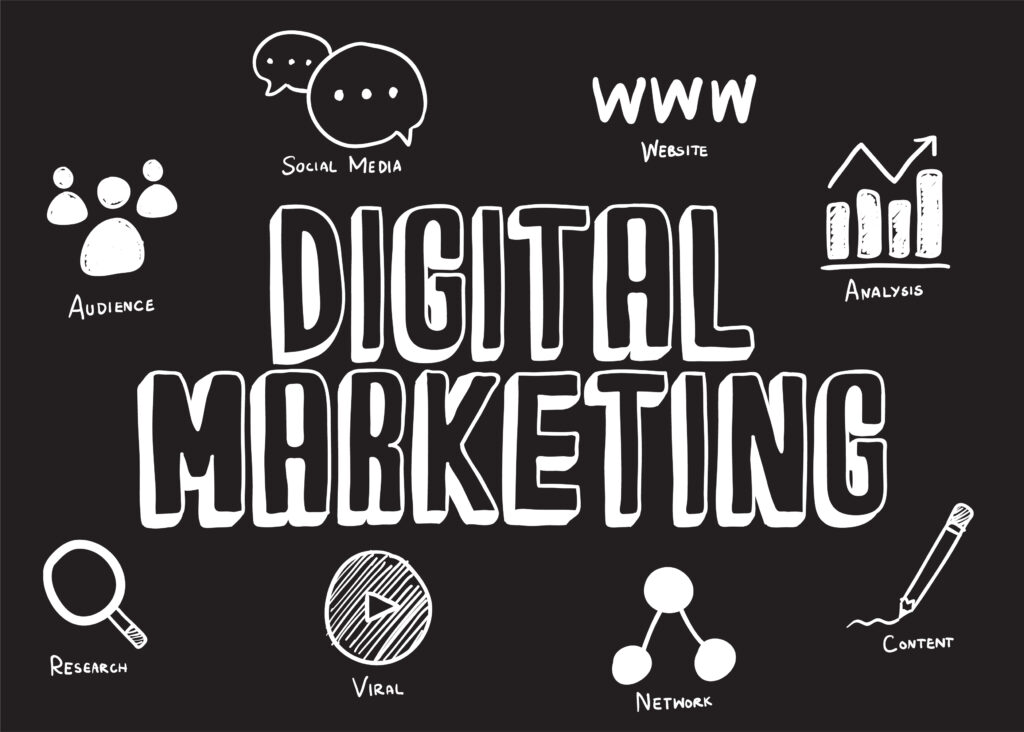 Digitális marketingcsatornákat összekapcsoló illusztráció